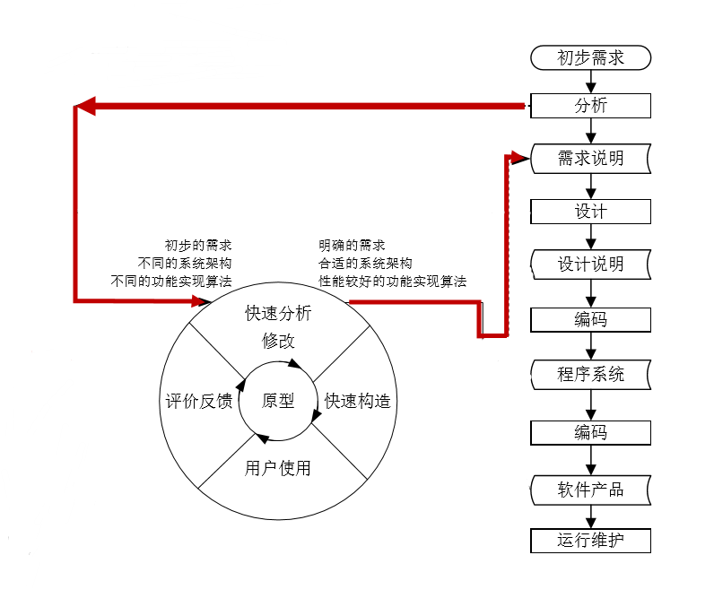 1552569780958